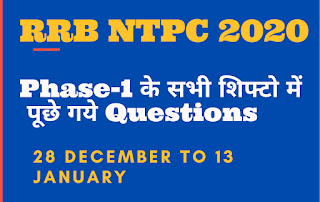 railway ntpc ga questions