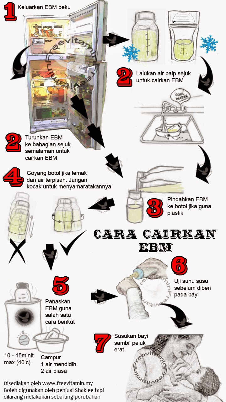 VITAMIN MAMA DANISH: 3 Cara Cairkan Susu Perahan (EBM) Beku