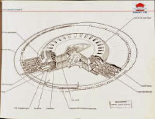 Ufo Glossary