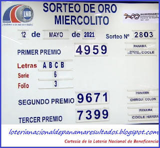 resultados-sorteo-miercoles-12-de-mayo-2021-loteria-nacional-de-panama-tablero-oficial