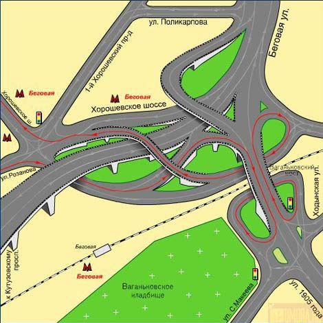 Persimpangan Paling Ruwet Sedunia [ www.BlogApaAja.com ]