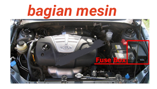 fusebox RIO 2001-2002  fusebox KIA RIO   fuse box  KIA RIO 2001-2002  letak sekring mobil KIA RIO 2001-2002  letak sekring KIA RIO 2001-2002  letak sekring  KIA RIO    letak sekring KIA RIO 2001-2002  sekring KIA RIO 2001-2002  diagram sekring KIA RIO 2001-2002  diagram sekring KIA RIO 2001-2002  diagram sekring  RIO 2001-2002  relay KIA RIO 2001-2002  letak relay KIA RIO 2001-2002  tempat relay KIA RIO 2001-2002  diagram relay KIA RIO 2001-2002