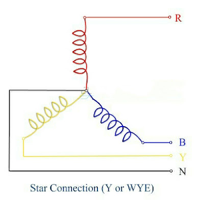 Circuit Diagram Of Star Connection