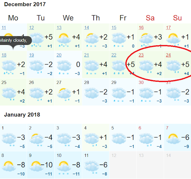 GisMeteo 30 päeva ilmaprognoos Tallinna kohta 11.detsembril 2017