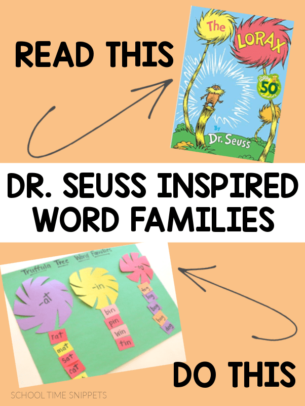 cvc word families