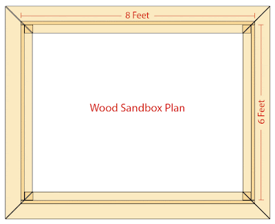 wooden box lid plans