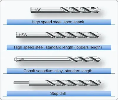 Hole drilling tool for aircraft structure repair