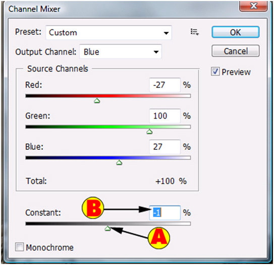 Channel Mixer Constant