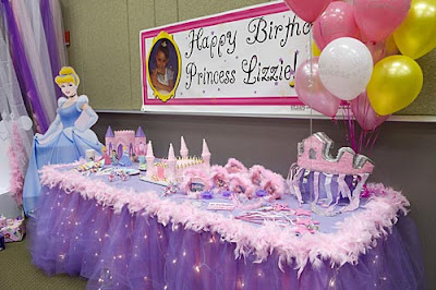 Princess Birthday Party