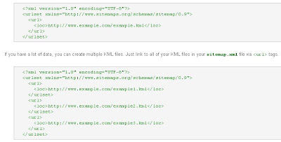 Sitemap XML Examples