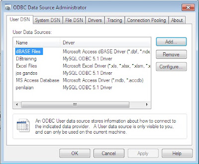 add database odbc