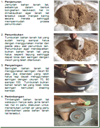 rgnomotto blogspot com 9 KERAMIK PERSIAPAN CLAY BODY rgnomotto blogspot com 9 KERAMIK PERSIAPAN CLAY BODY