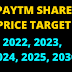 [LATEST] Paytm Share Price Target 2022, 2023, 2025, 2030