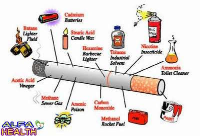 rata mereka para perokok masih memakai rokok tembakau 8 Bahaya Merokok Bagi Kesehatan Tubuh Yang Mematikan