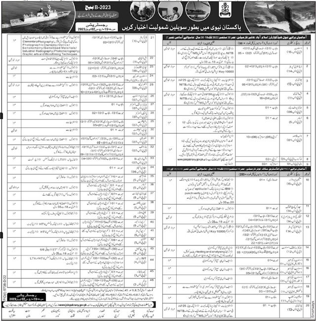 Join Pak Navy Civilian Jobs 2023 for the posts of Assistant , Data Entry Operator , Upper Division Clerk | Pak Navy civilian jobs 2023
