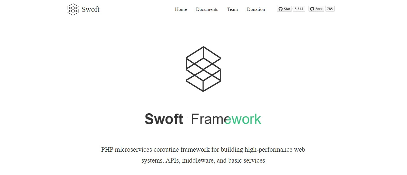 Swoft-RestfulAPI-PHP-Framework