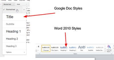 Text Styles in Google Docs and Word