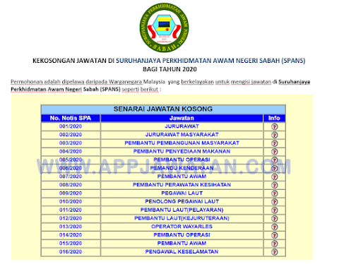 Jawatan Tertinggi Dalam Perkhidmatan Awam Negeri : Kumpulan premier 36 jawatan utama.