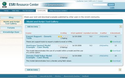 ESRI Geoprocessing Center Models & Scripts