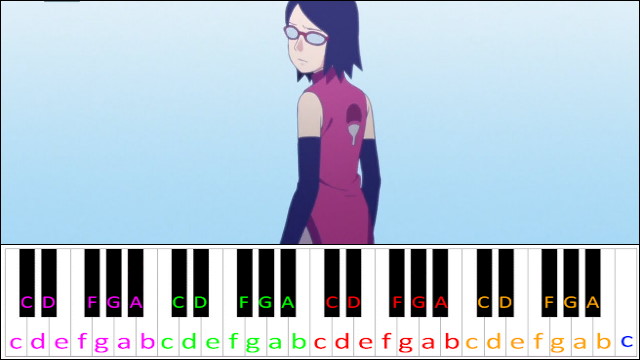 Sayonara Moontown (Boruto ED 2) Piano / Keyboard Easy Letter Notes for Beginners