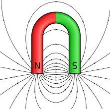 horseshoe magnet