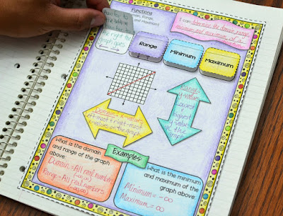 Algebra Interactive Notebook