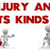Injury and its Kinds under Medical jurisprudence 