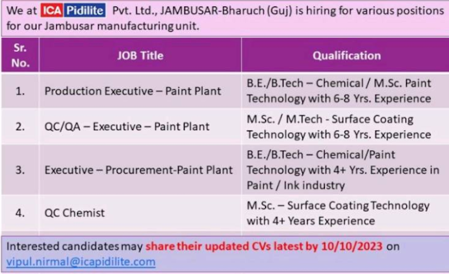 ICA Pidilite Hiring For Production/ QA/ QC/ Procurement