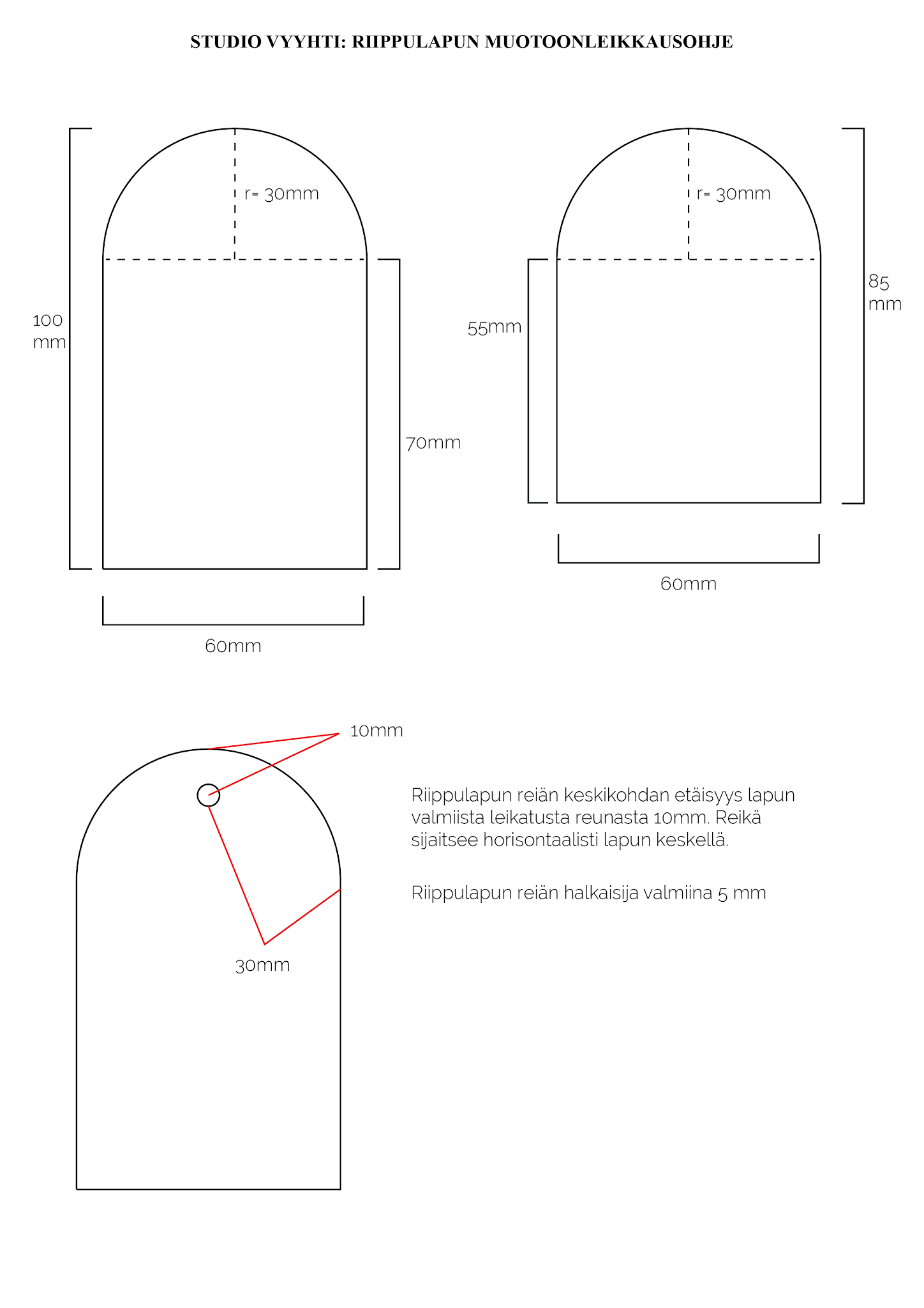 Riippulapun muotoonleikkausohje