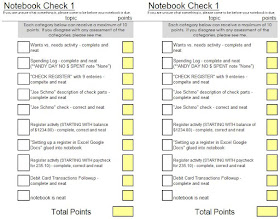 Do you love interactive notebooks but struggle to grade them? In this post I want to share a super simple plan and Excel check sheet for grading INBs that worked really well in my math classroom.