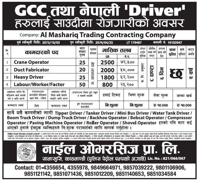 Jobs in Saudi Arabia for Nepali, Salary Rs 72,500