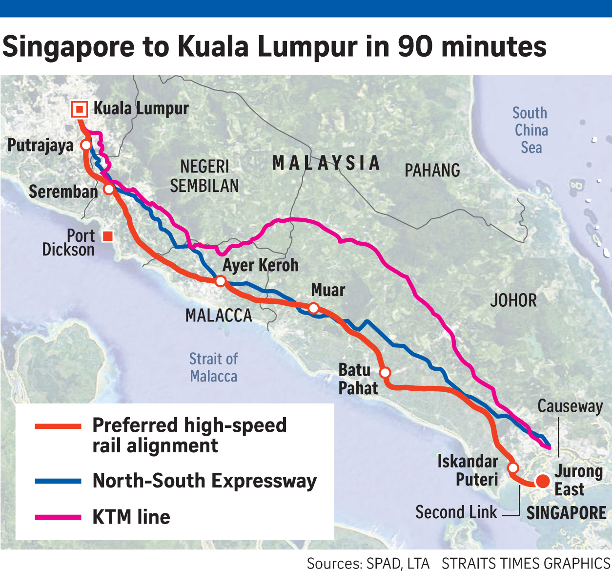 If Only Singaporeans Stopped to Think: KL-Singapore High ...