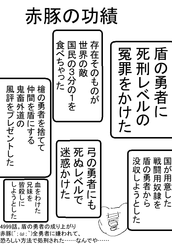 盾の勇者の成り上がり 赤豚 W 全勇者に嫌われて 恐ろしい方法で処刑された なんでや 漫画村のきつねっこ W