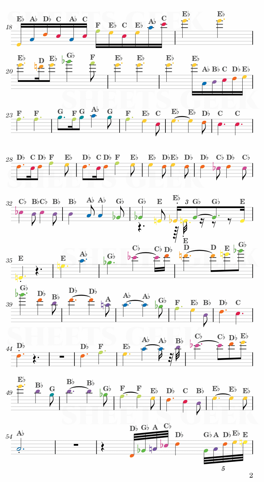 Romance, Op. 11 - Antonin Dvorak Easy Sheet Music Free for piano, keyboard, flute, violin, sax, cello page 2