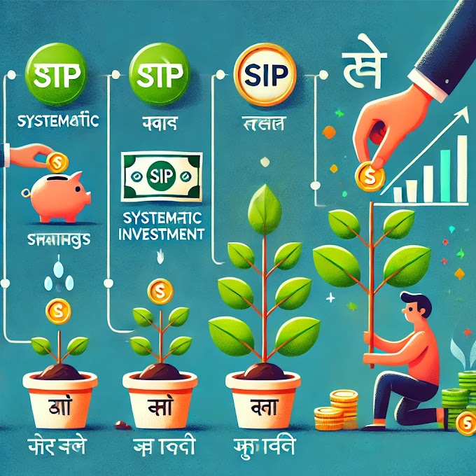 Sip Kya Hai यह कैसे काम करता है?