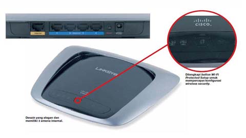 Spesifikasi Router LINKSYS WRT310N-SG, Wireless Router