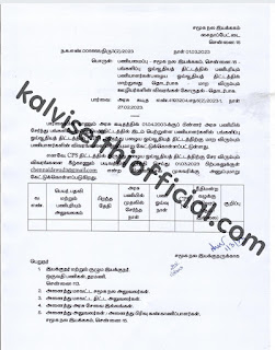 CPS இருந்து பழைய ஓய்வூதியத் திட்டத்திற்கு மாற விரும்பும் பணியாளர்களின் விவரங்களை அனுப்ப சமூக நல இயக்குநர் உத்தரவு.