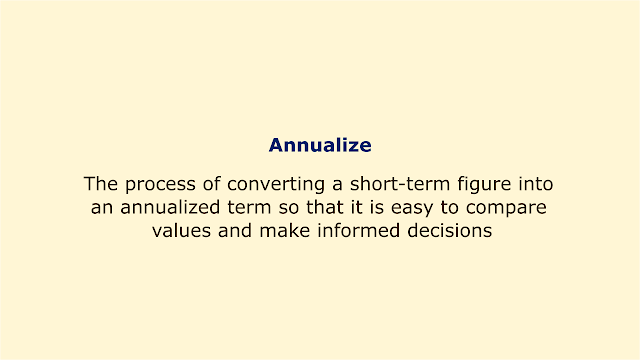 The process of converting a short-term figure into an annualized term so that it is easy to compare values and make informed decisions.