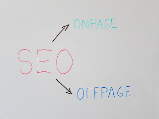 types of seo