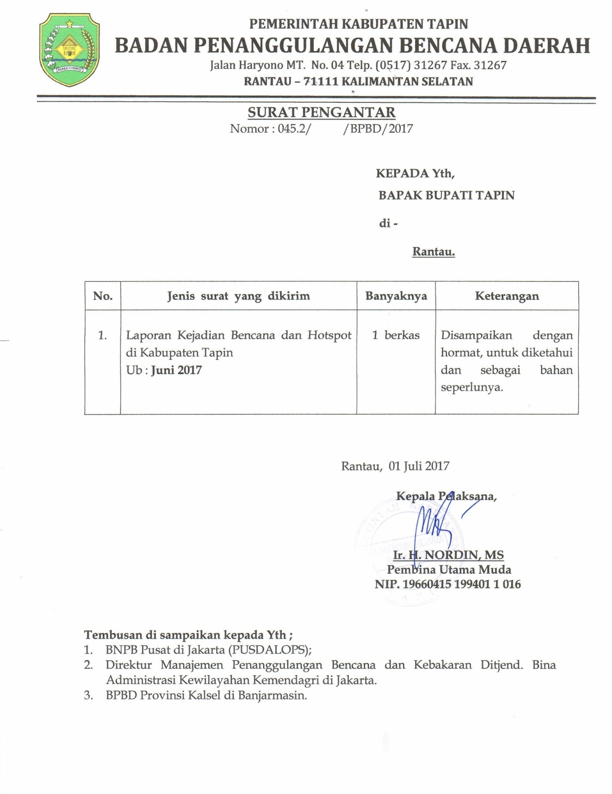 Contoh Format Surat Laporan Kejadian