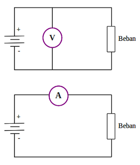 menggunakan-ampere-volt-meter