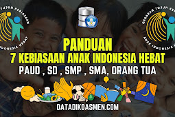 Panduan 7 Pilar Kebiasaan Anak Indonesia Hebat: Kunci Menuju Indonesia Emas 2045