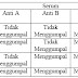 Cara Menentukan Golongan Darah