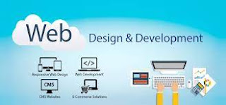 Best Website Design Company in Alipurduar