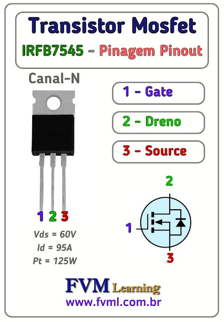 Datasheet-Pinagem-Pinout-Transistor-Mosfet-Canal-N-IRFB7545-Características-Substituição-fvml