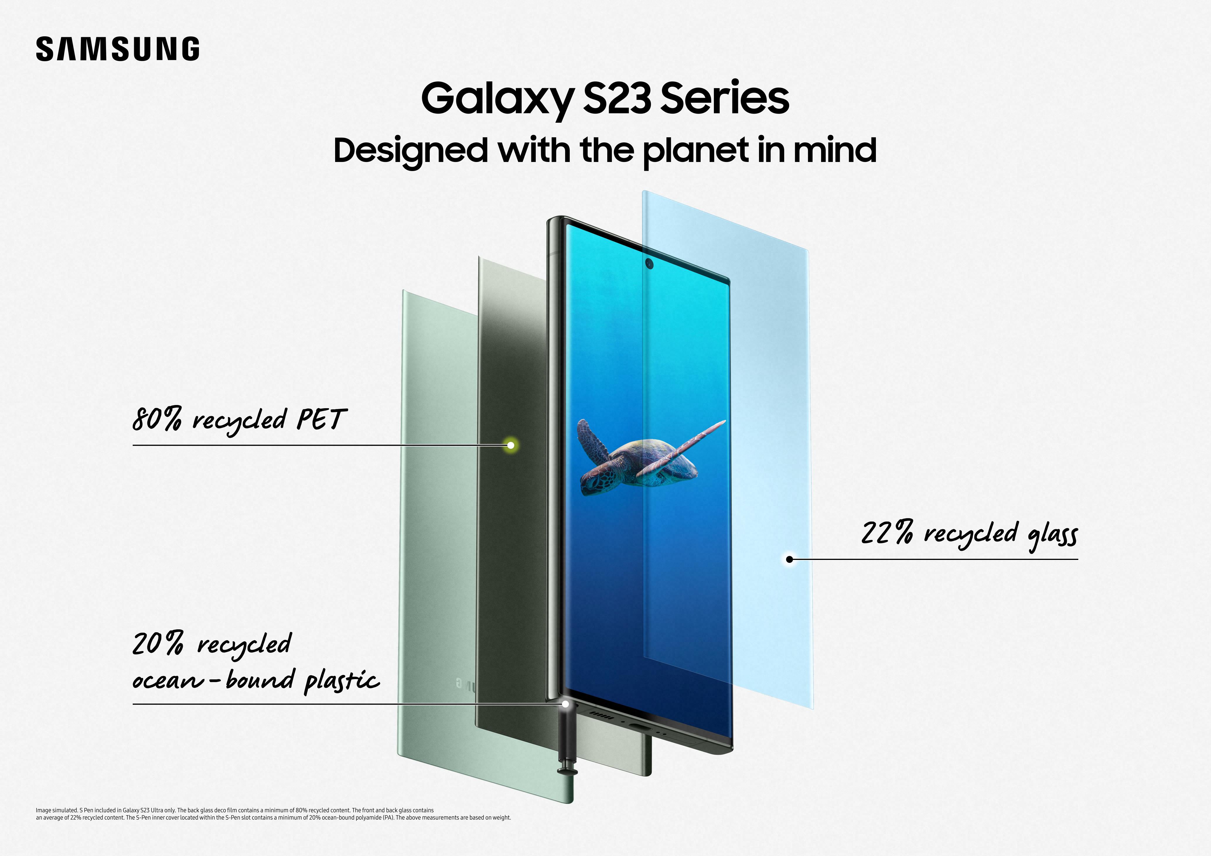 Take Your Passions Further with the New Samsung Galaxy S23 Series: Designed  for a Premium Experience – Samsung Newsroom Canada