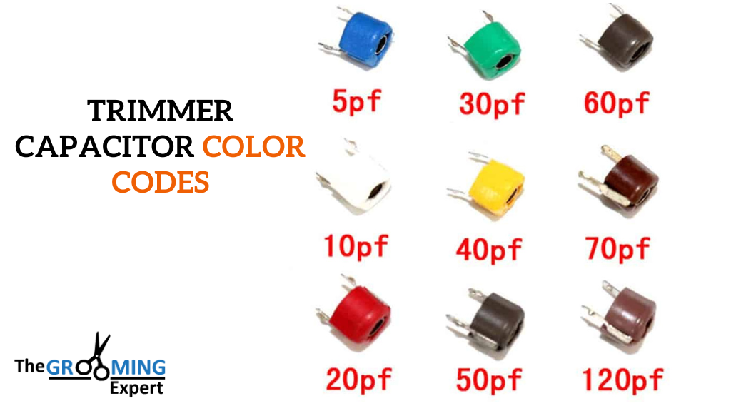 Trimmer capacitor color codes