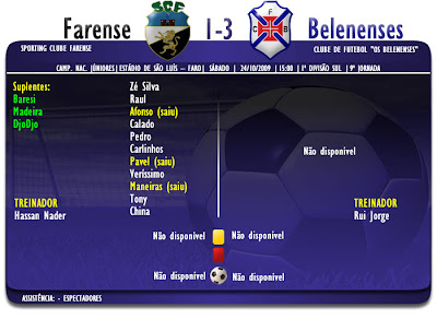 Campeonato Nacional Júniores 2009/2010  Zona Sul  Farense 1-3 Belenenses