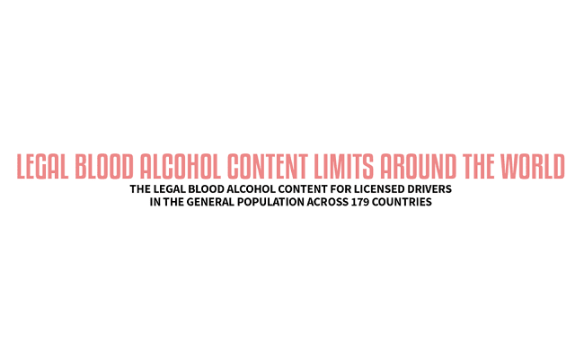 Legal Blood Alcohol Content Limits Around the World