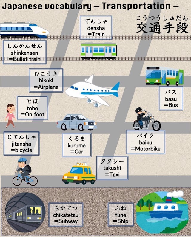 Transportation Vocabulary in Japanese